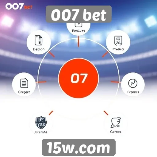 Recursos e funcionalidades da plataforma 007 bet